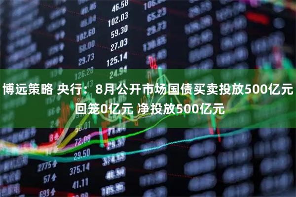 博远策略 央行：8月公开市场国债买卖投放500亿元 回笼0亿元 净投放500亿元